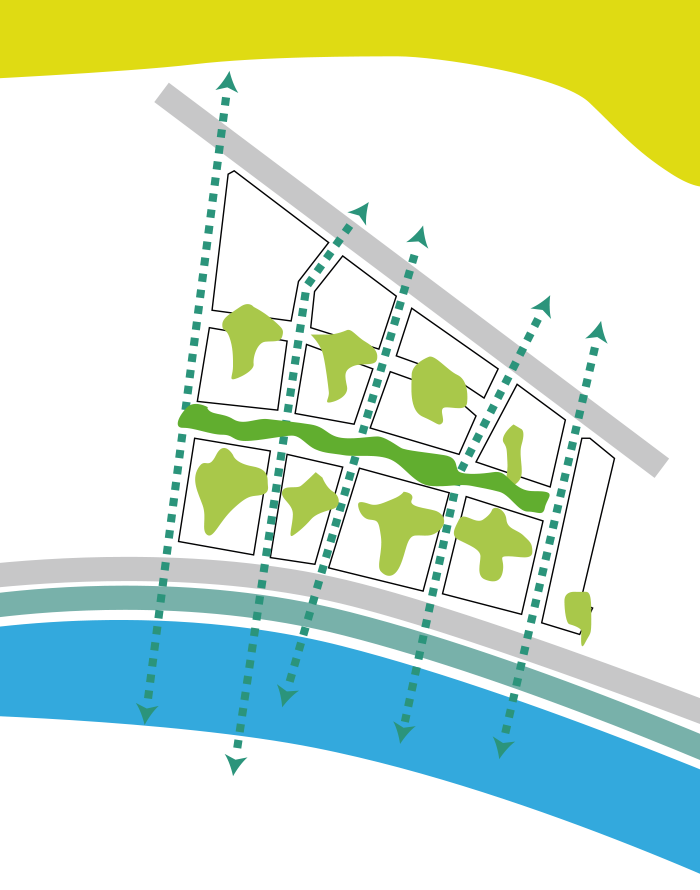 Luciline projet urbain